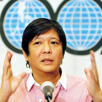 Bongbong claiming the world is round